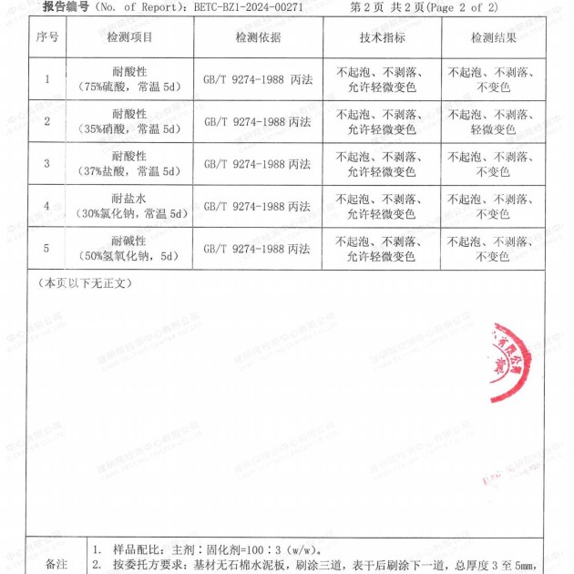 新疆重防腐地坪,新疆超强耐腐蚀涂料产品图4